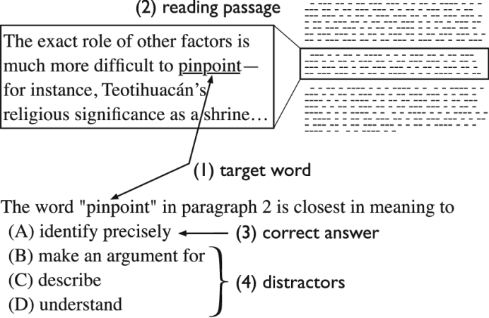 سوالات لغت ریدینگ آزمون تافل + 2 تمرین کاربردی