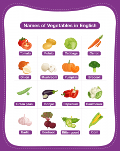 لیست کامل سبزیجات به انگلیسی + نکات کاربردی