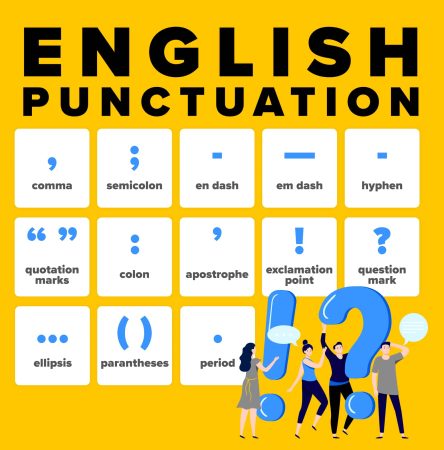 هر آنچه راجع‌به نقطه‌ گذاری در انگلیسی (Punctuation) باید بدانید!