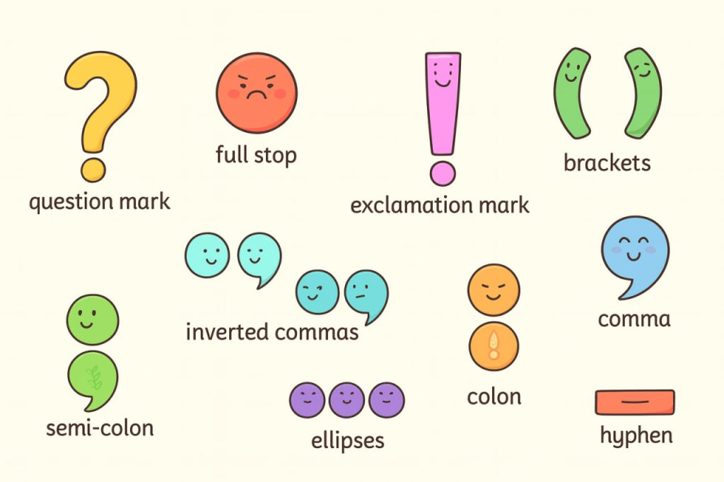 نحوه استفاده از علامت نقل قول (“” “”) و apostrophe (')